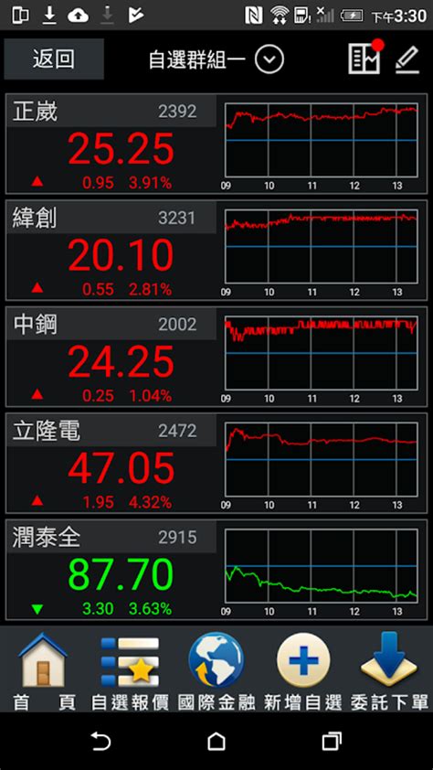 台灣 企 銀 app